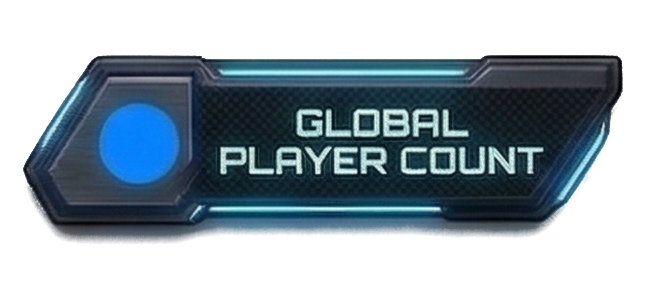 Global
